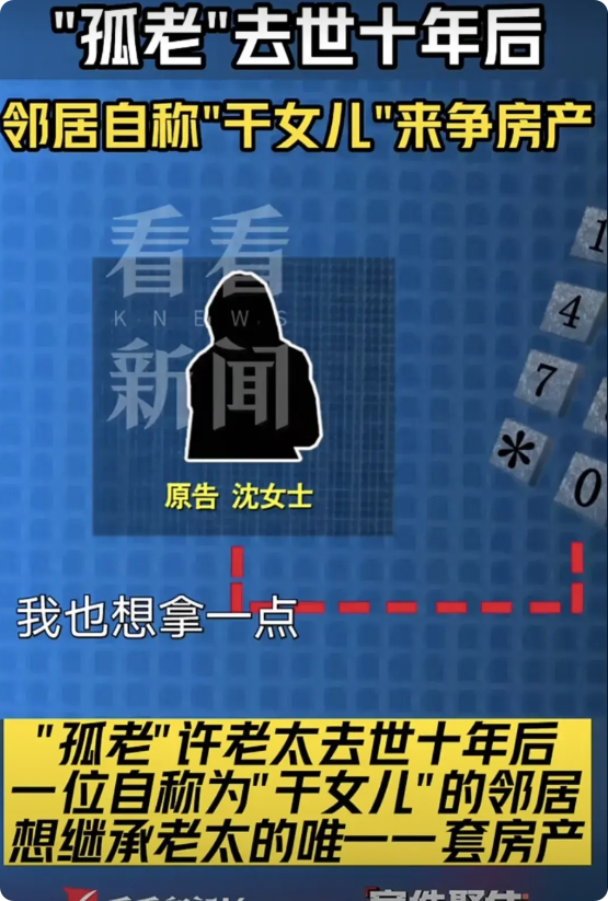 上海一孤老太太，去世后留下300万房产，一直是老太丈夫的侄子居住，谁料，邻居自称