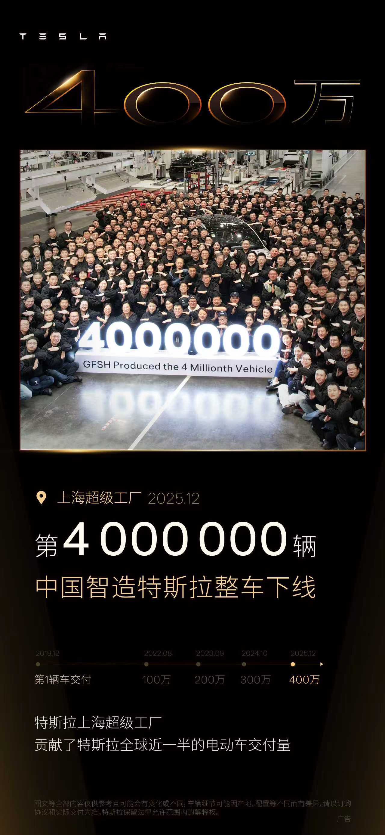 上海超级工厂第400万辆车下线，一辆星光金ModelYL，这个数字，算得上
