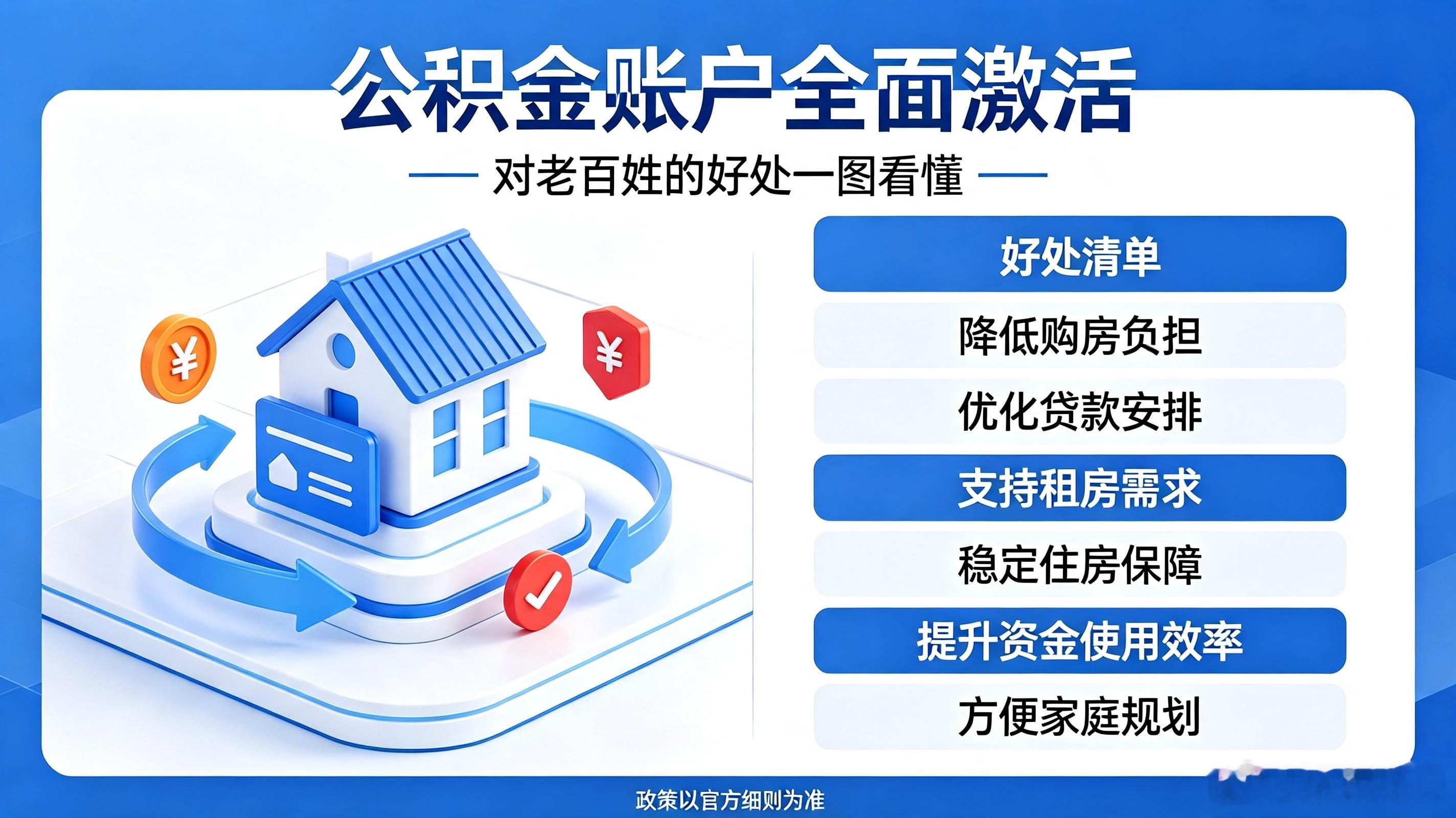 公积金10万亿账户迎来全面激活对咱老百姓的5大实在好处有哪些？？？11万亿“沉睡