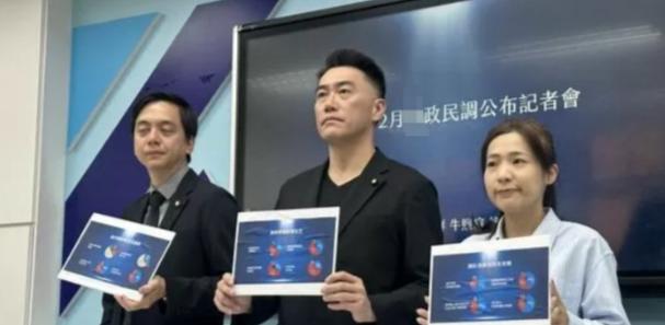 国民党公布最新民调，两岸关系很惊人；柯文哲不装了，表明“绿白合”具备可能性！