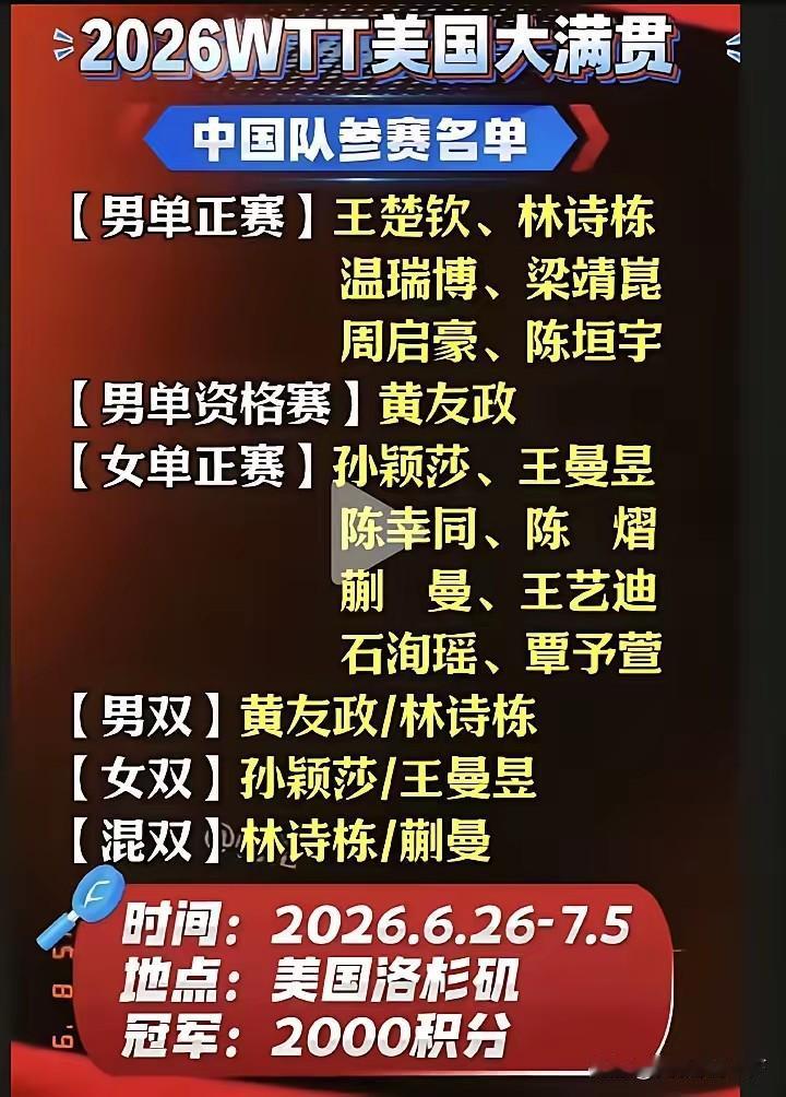 2026年WTT美国大满贯，是乒乓球四大顶级满贯赛事之一，和新加坡、瑞典、中国大