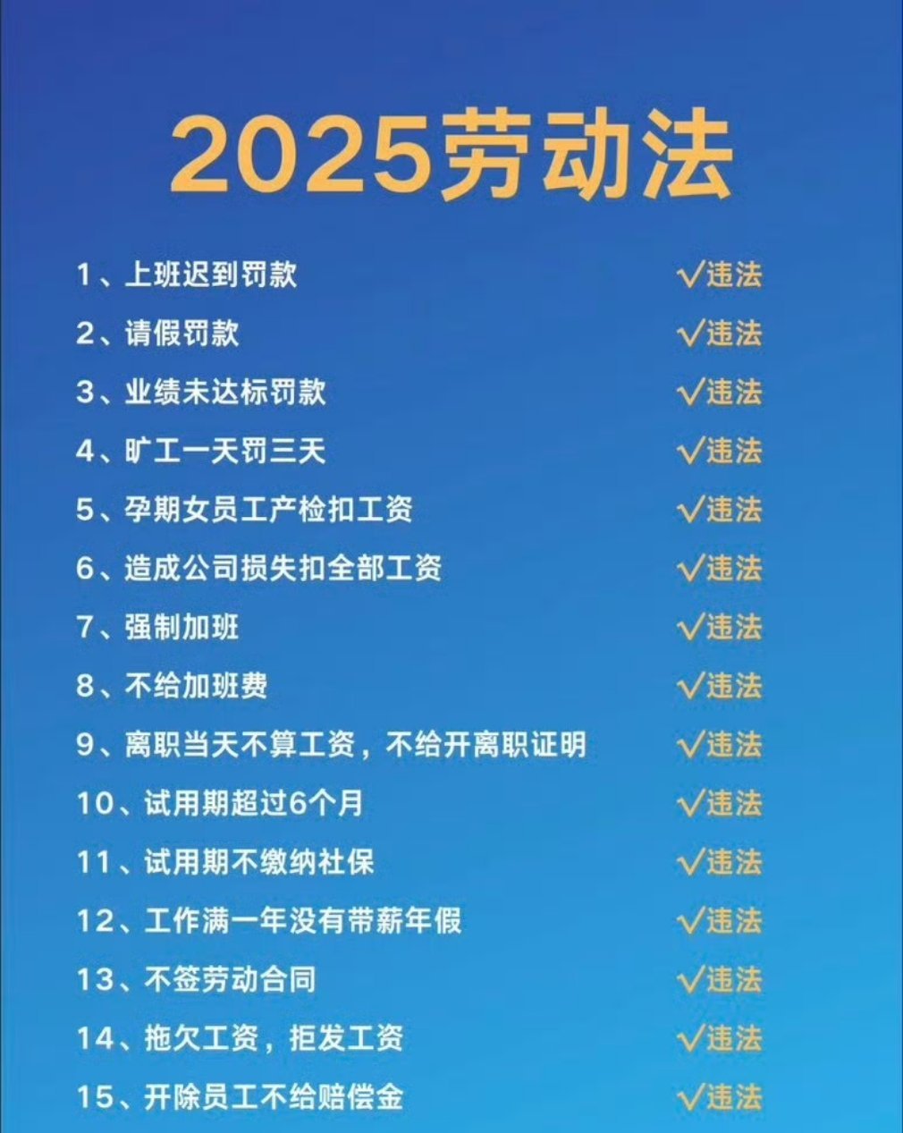 别被老板忽悠了！​​​