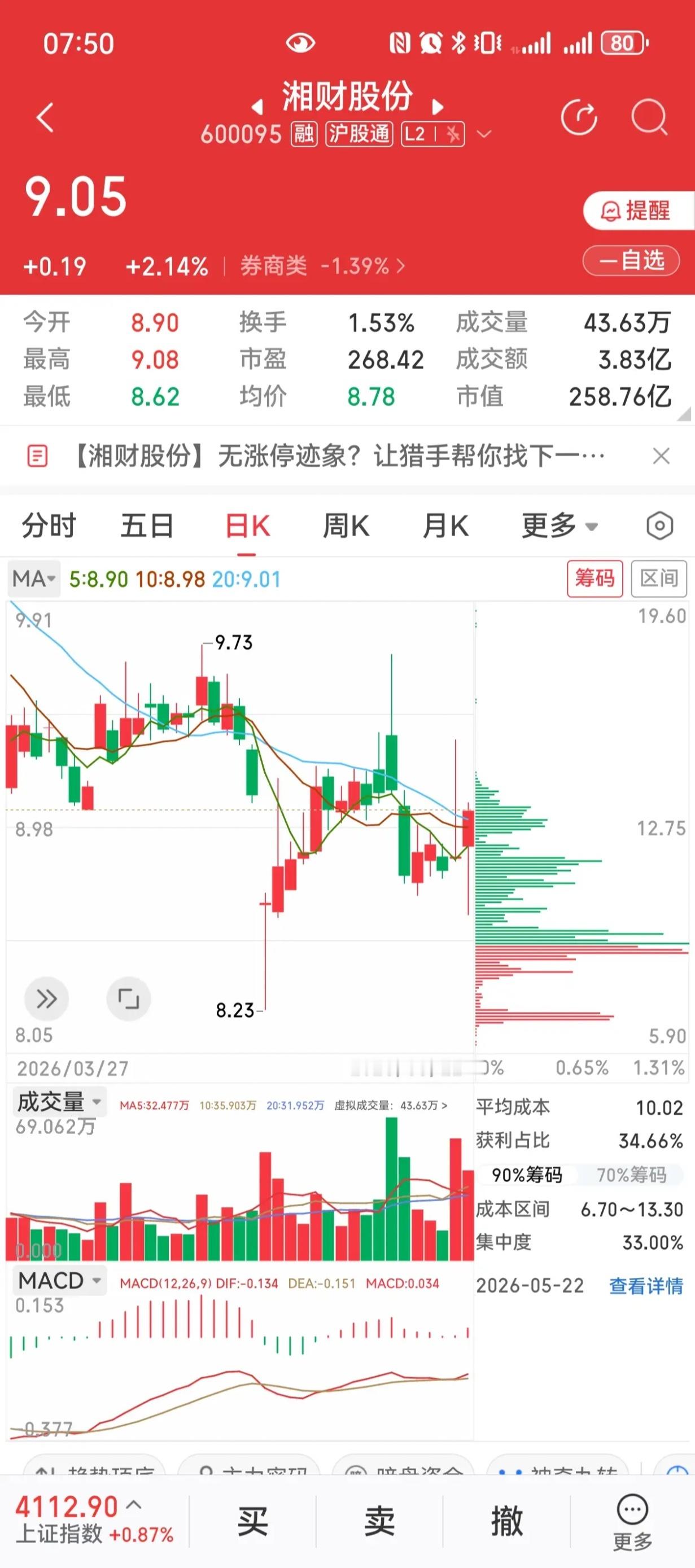 重磅！超聚变核心+航天发动机核心+券商修复，三个潜在揉搓线机会解读！一、东方M