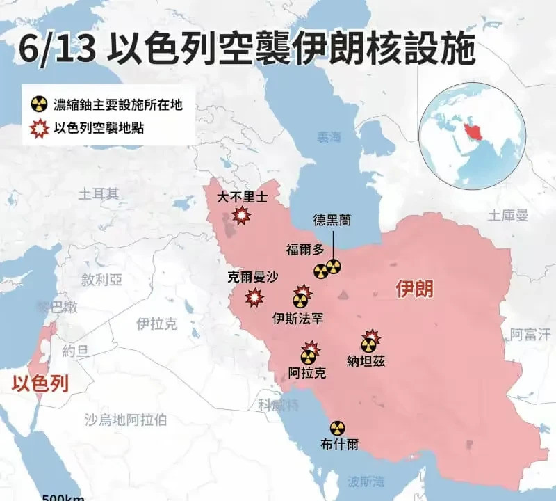 大战将至，我们怎么办？---谁能