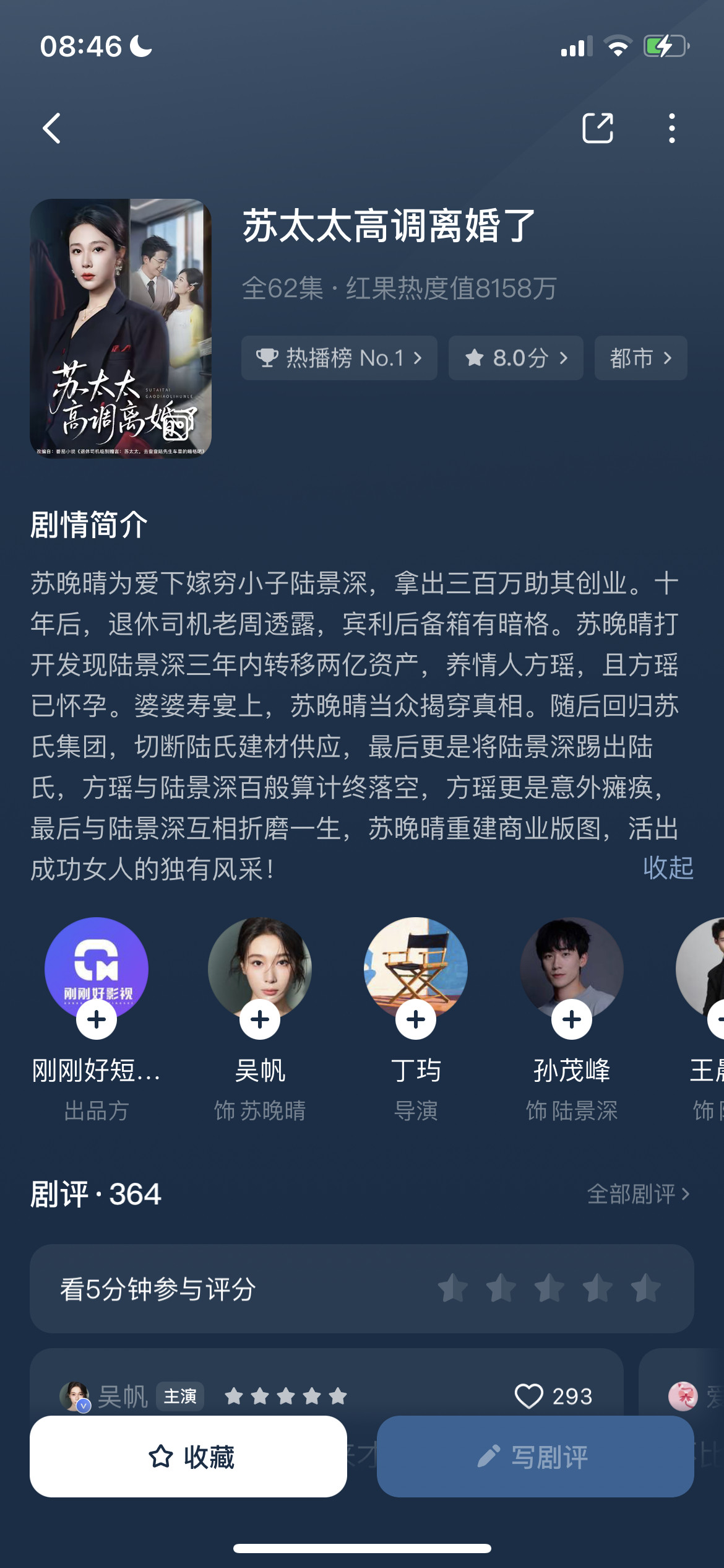 6.5红果热播榜，“刚刚好”厂牌怒砸上万素材，《苏太太高调离婚了》登基榜一。下沉