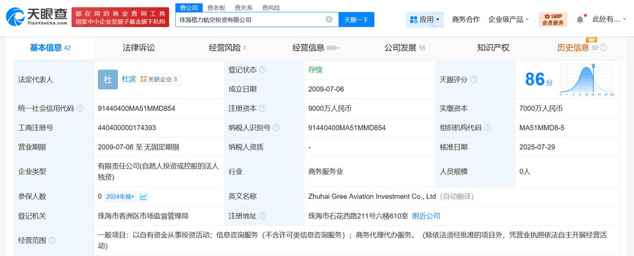 增幅约29%天眼查App显示，近日，珠海格力航空投资有限公司发生工商变更，注册