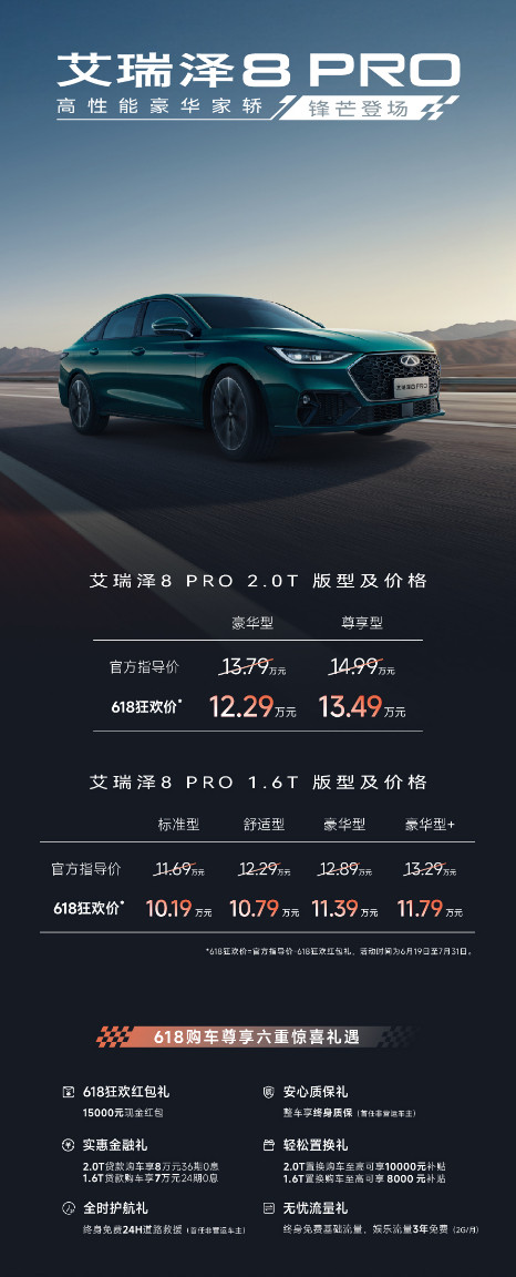艾瑞泽8RPO正好赶上618专场，新款艾瑞泽8PRO上市，1.6T版狂欢价1