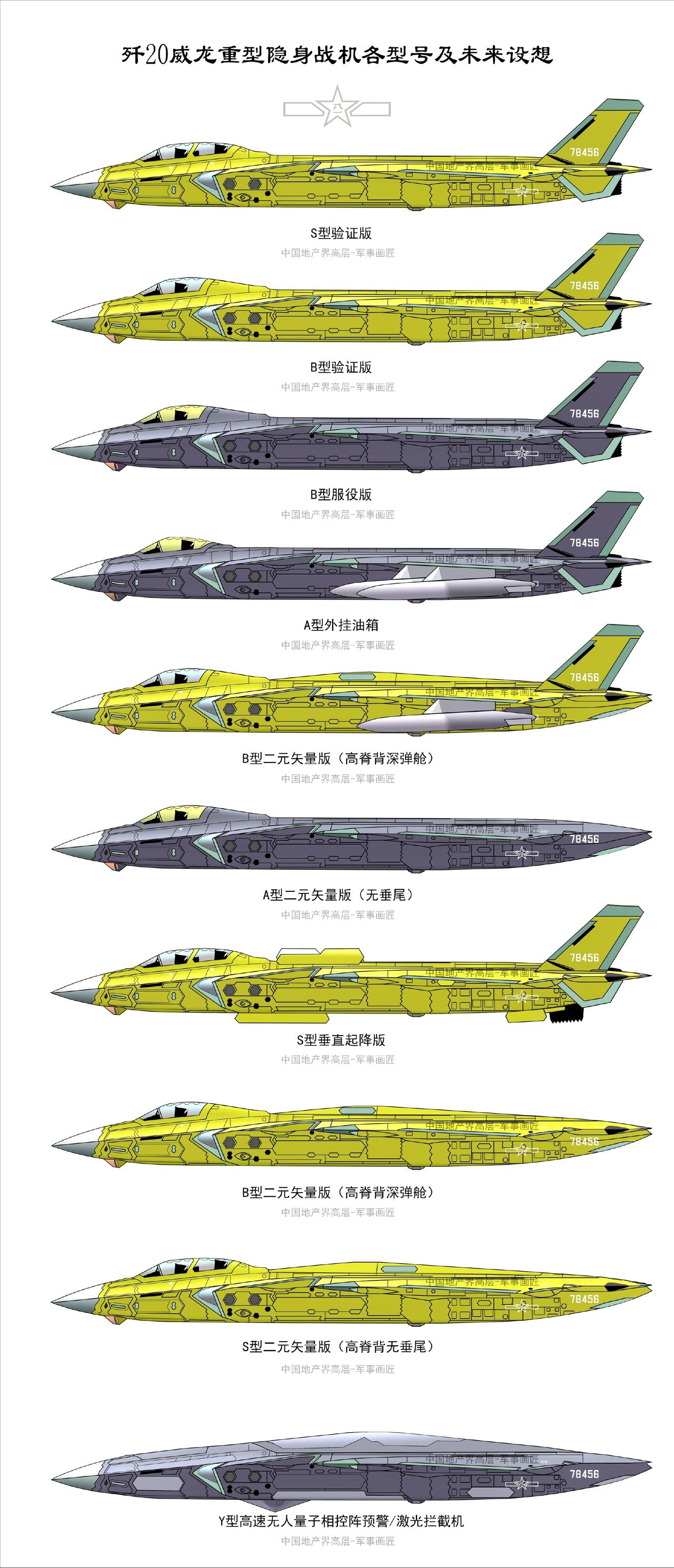 歼-20威龙重型隐身战机家族发展设想，未来可持续迭代动力与航电，拓展无人协同，深