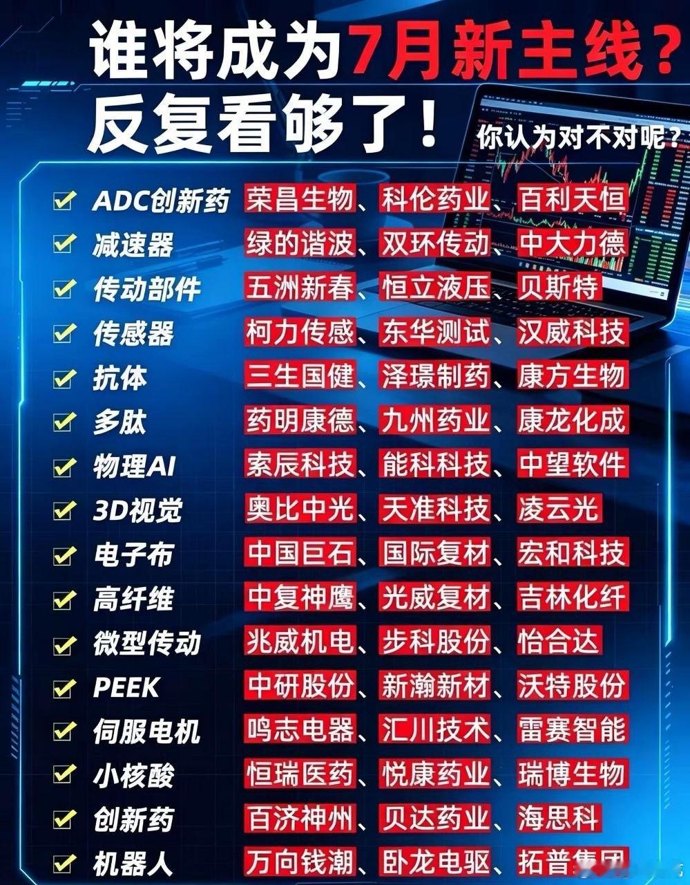 7月资金动向梳理：四大热门赛道核心企业一览（建议收藏）7月资金轮动频繁，从近期盘