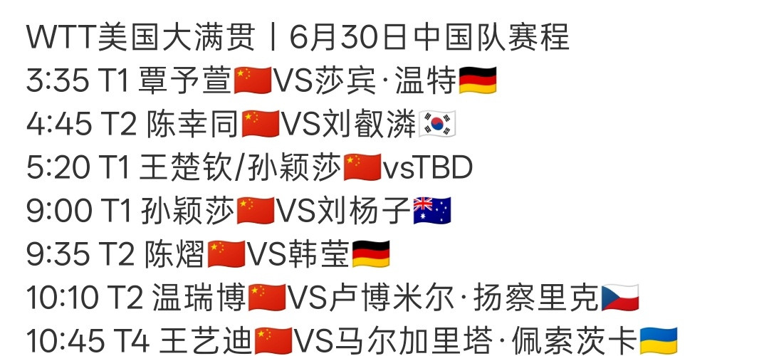 美国大满贯请看6月29号和30号的赛程，兼项的选手中，兼二项的王楚钦王曼昱全部