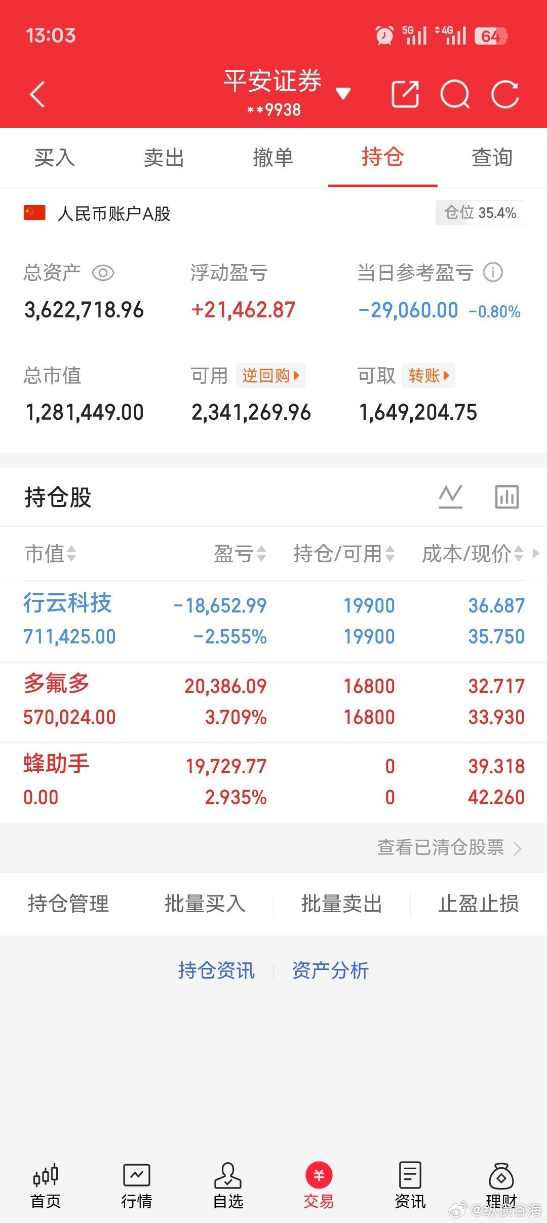 个人持仓记录！