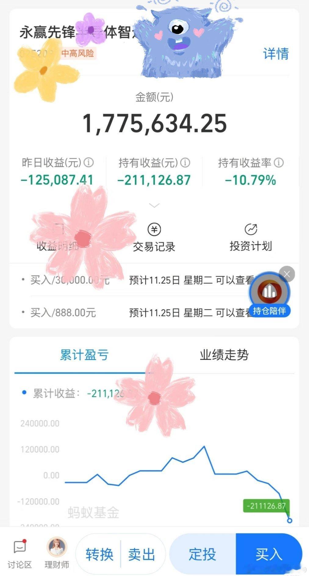 🍠🍠富婆，200w单挑永赢储存，有实力，下礼拜科技能否集体回血一口