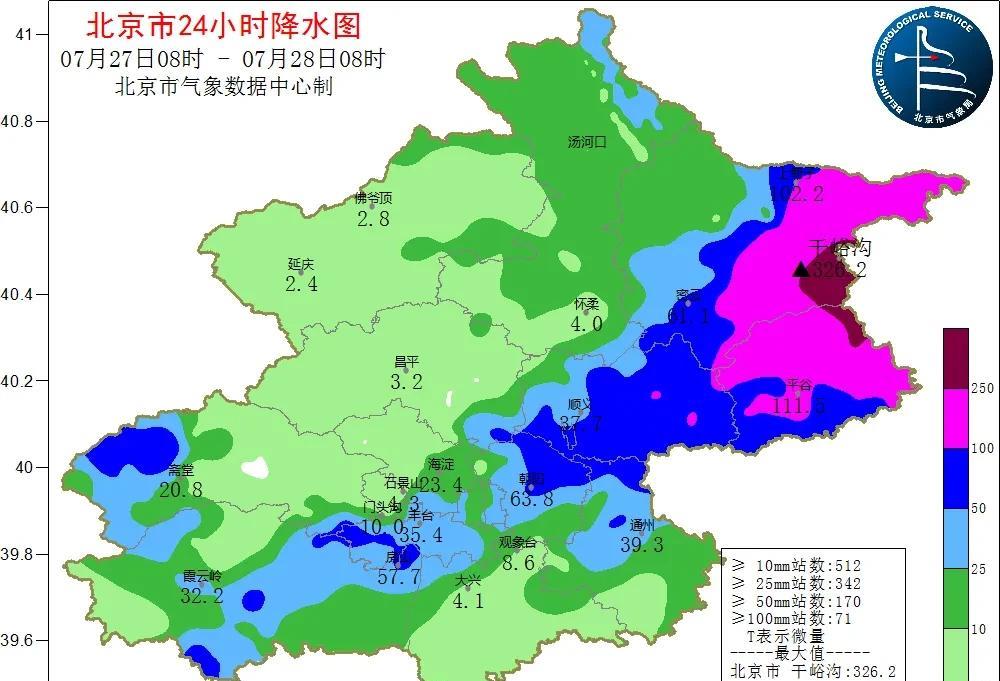北京东北部出现特大暴雨，河北兴隆也出现了极端暴雨根据北京台发布的监测，7月27