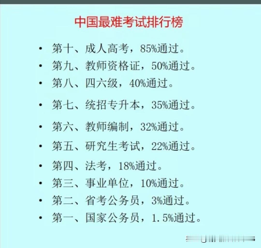 如果你是党员又是应届生，那么就准备这三类考试，能将双优势发挥到极致！第一个是