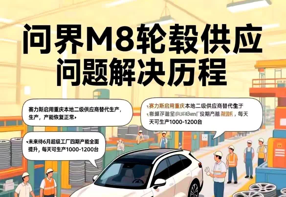 你信吗？问界M8说是被轮毂供应商卡脖子了，导致前期每周交付量才1000多