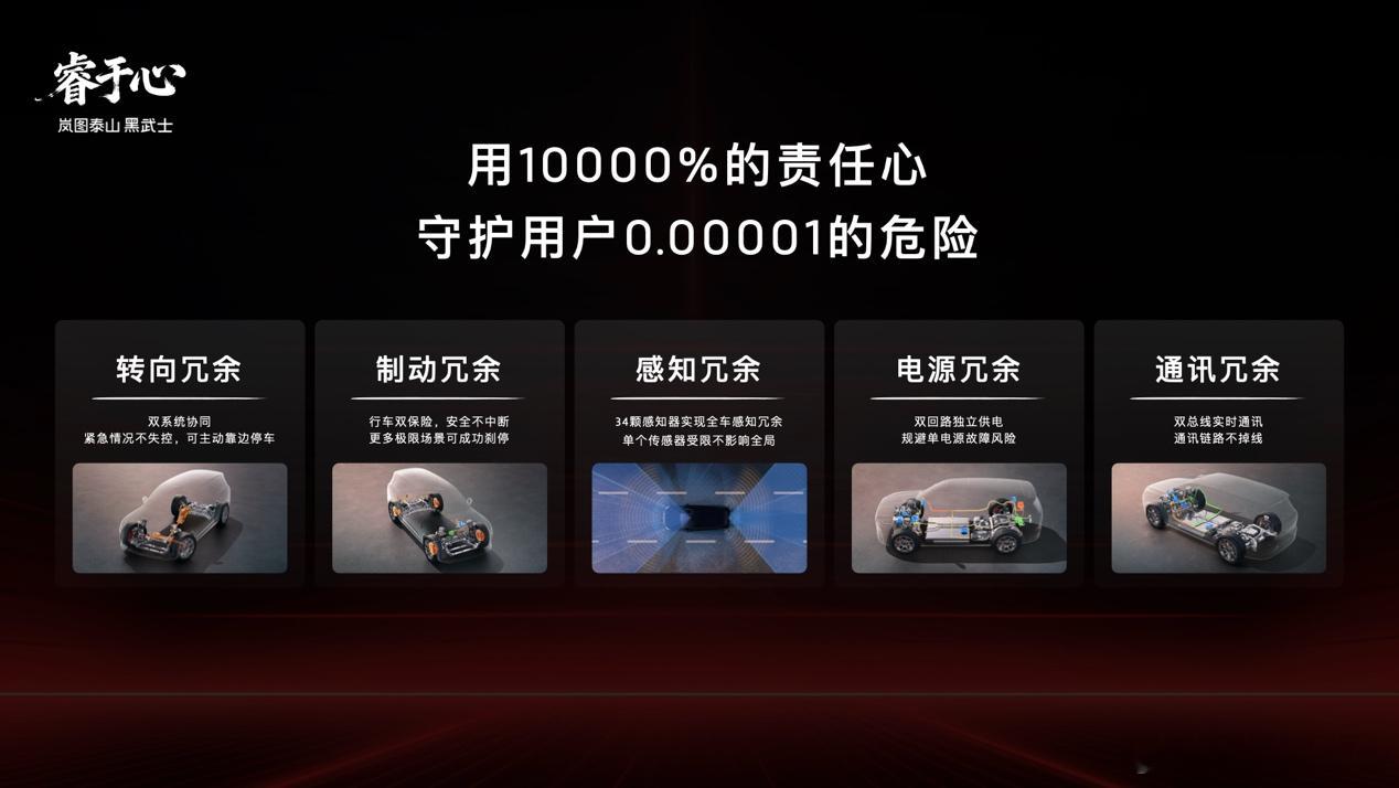 岚图召开“远见”泰山技术焕新发布会全新896线激光雷达旗舰SUV岚图泰山Ult