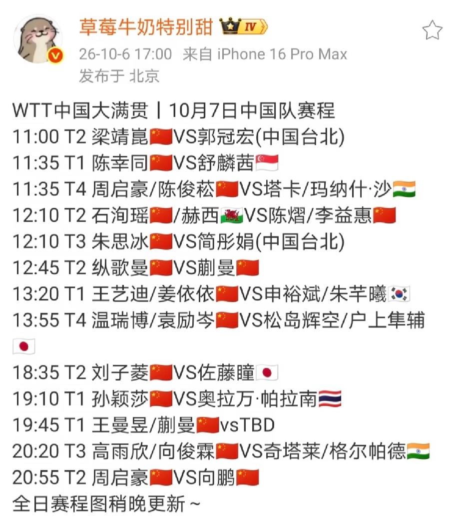 北京大满贯7日赛程已出，梁靖崑首场出战，莎莎的赛程被安排在晚上，国乒加油！