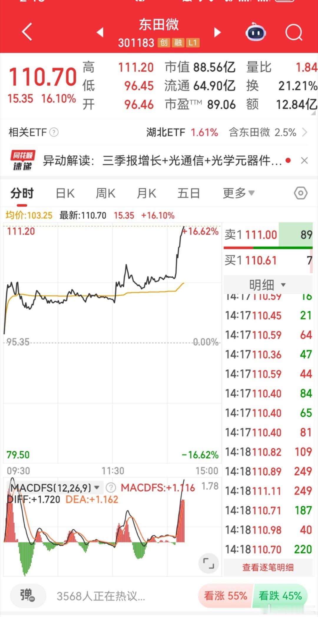 V+的粉丝朋友们，都跟上这趟车了吗？来报个到，看看咱们是不是又稳稳站在同一条线上
