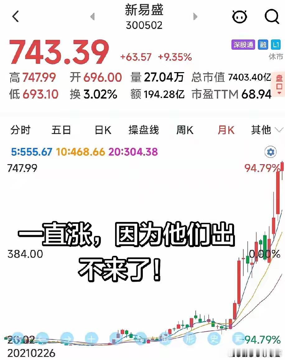 新易盛筹码都在那几个主力手里，他们不卖，股价不会跌，但是一旦跌下来，没承接那就惨