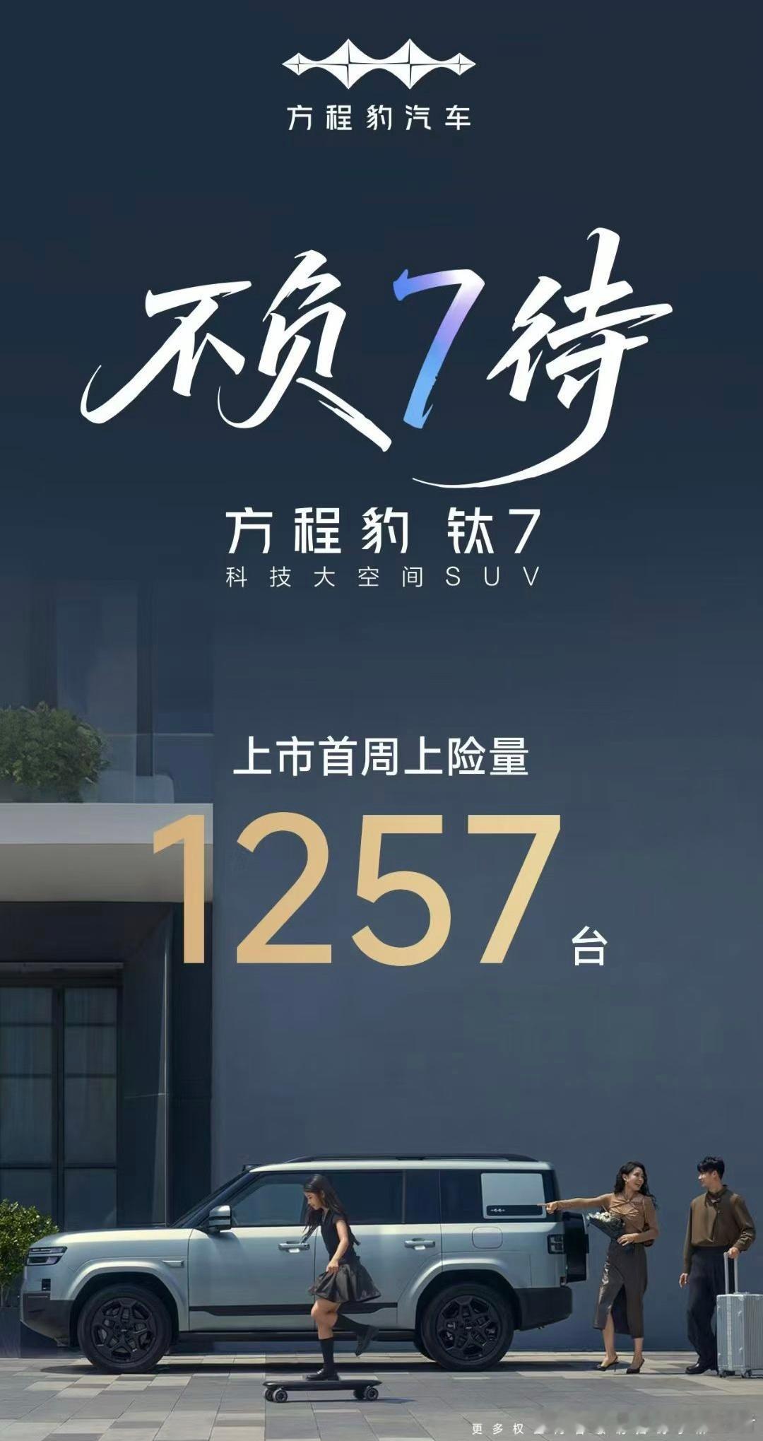 方程豹钛7，上市首周上险量1257台，这个成绩不错。不过，还是得抓紧提升产能，还