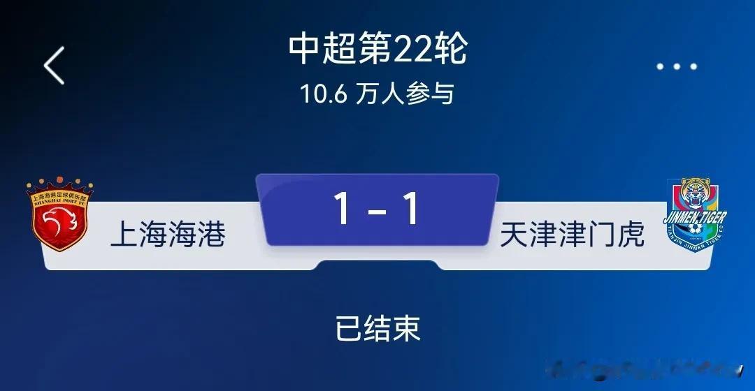 太意外了，津门虎终于威风了一把，把上海海港拖下水，天津津门虎客场1比1战平上海海