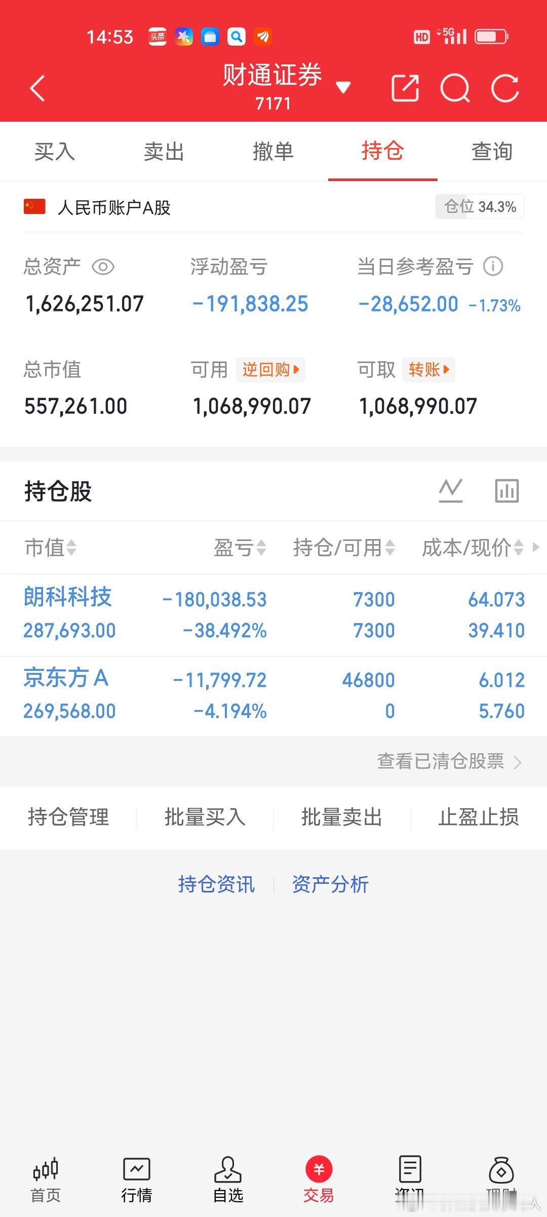 7.20简单记录继续拿:朗科科技京东方A滚动操作特别声明：市场有风险，投资需谨慎