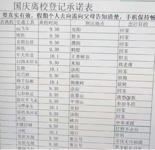 大学生的离校方式还能再离谱点吗