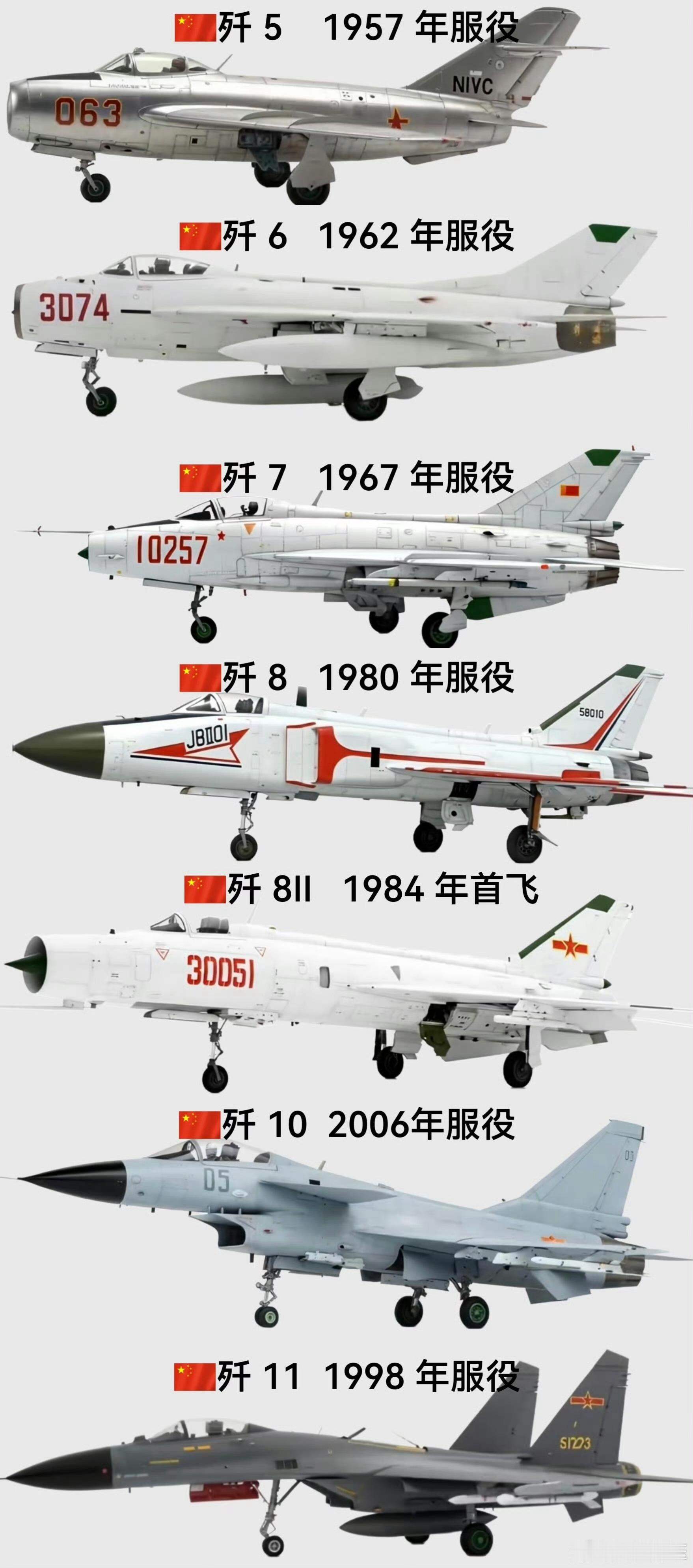 我兔各型战机首飞服役时间表​​​