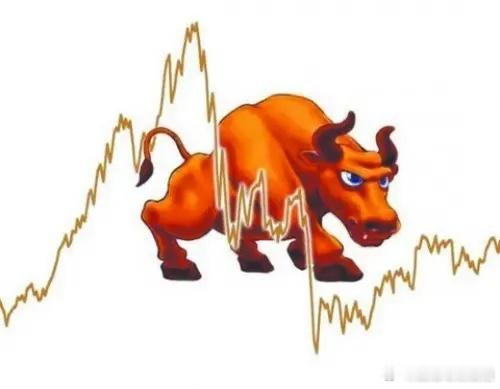 炒股最简单的方法炒股10年盈利总结，快速抓到主升浪不睬坑1.顺势而为：只做10