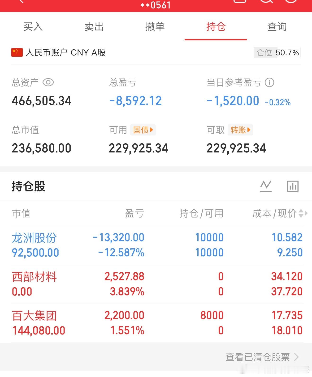 最后三分钟现原形！炒股炒的我更年期提前来了