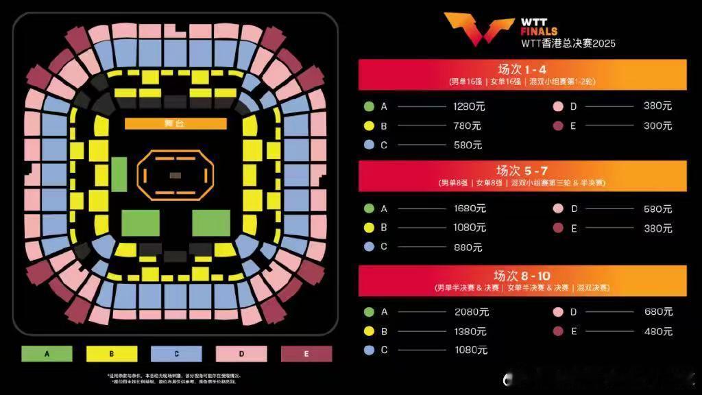 这价格……感觉莎头要上了[捂脸哭]​​​