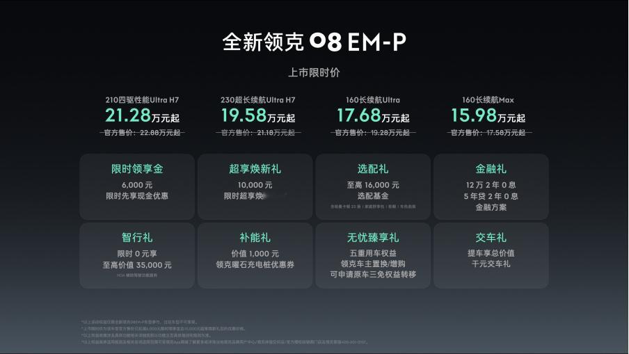 全新领克08售价15.98万元起Q1：全新领克08EM-P的官方限时价是多少