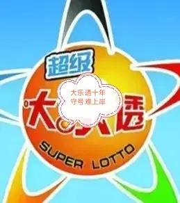 即兴感慨希望彩票梦想成真，热心公益！早日上岸！