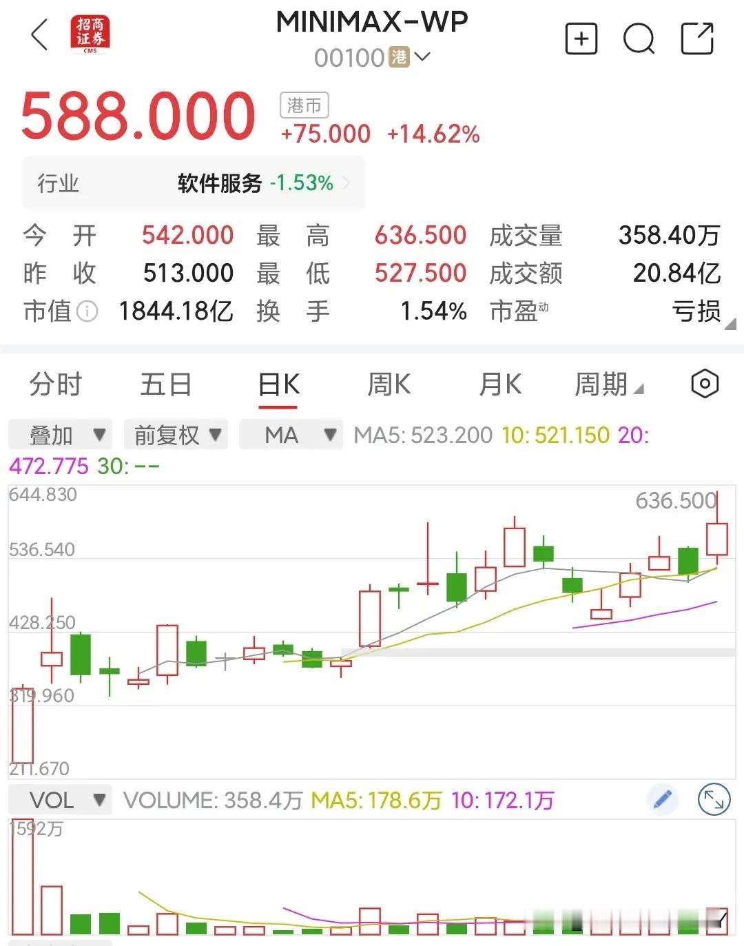 纳斯达克大跌可不简单，AI突破不是助涨而是助跌！纳斯达克大跌，看似意外，实