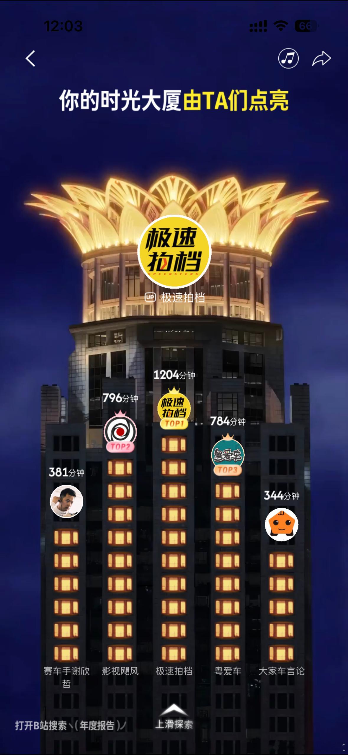 我要成为像破烂王一样的男人