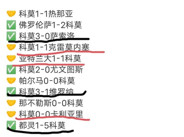 🇮🇹外宾科莫大胜的球队都是外宾队，说明更垃圾但赢不了的恰恰是本土球员多的