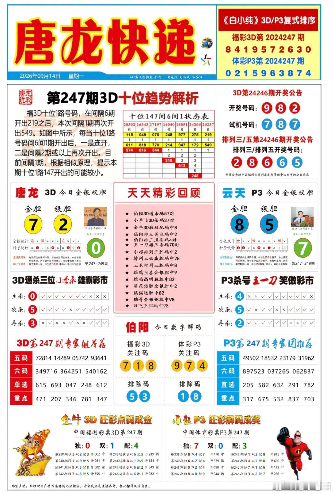 247期排三六码直选定位【432中1040】百位034689