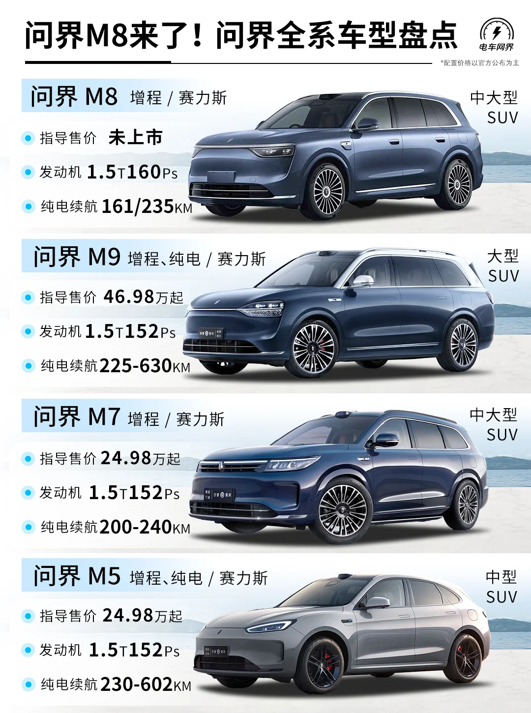 赛力斯新王牌-问界M8 问界全系车型盘点