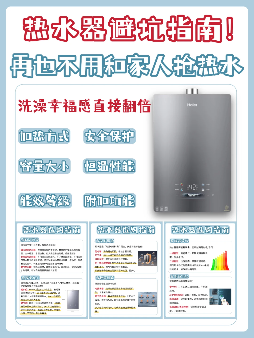 储热水器｜按人头选升数，这张表存一下📝