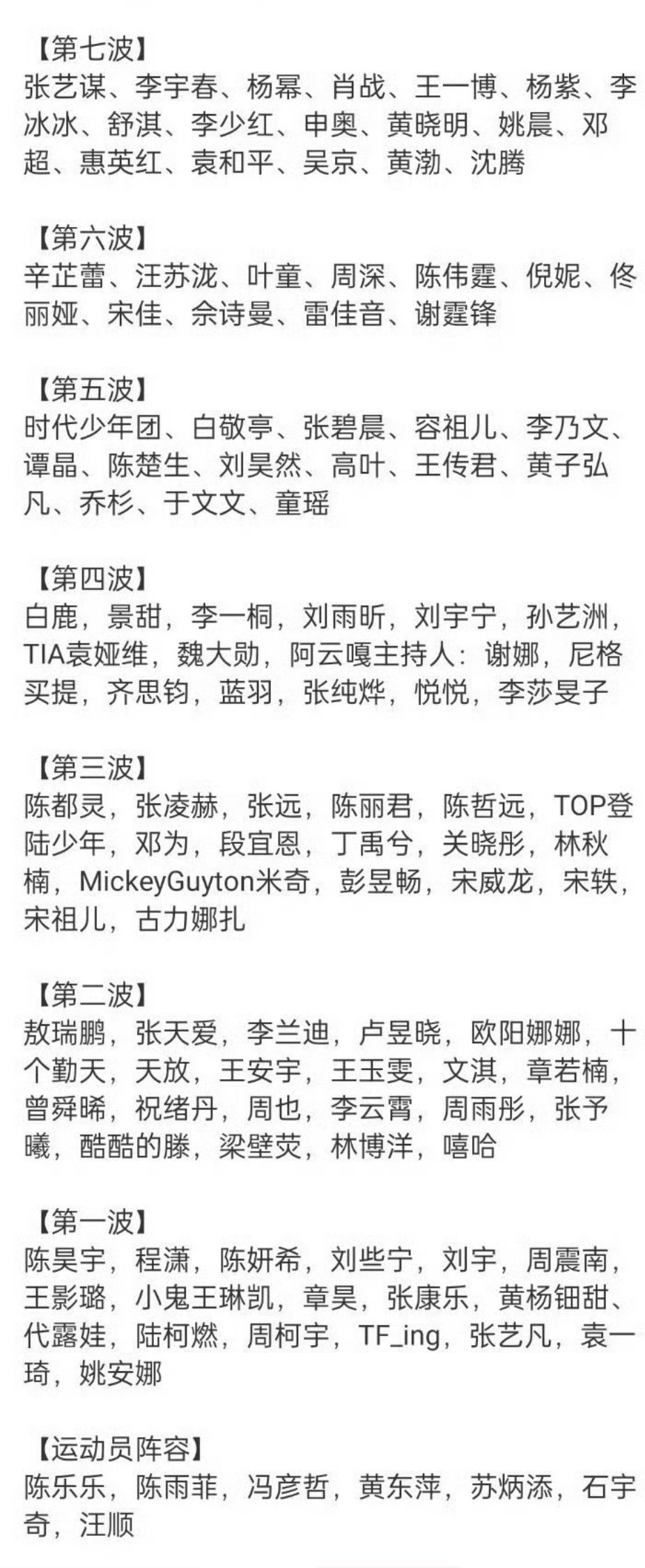 今年微博之夜全阵容来了，说句星光熠熠不过分吧？不管资历咖位高低，多少都得给夹总一