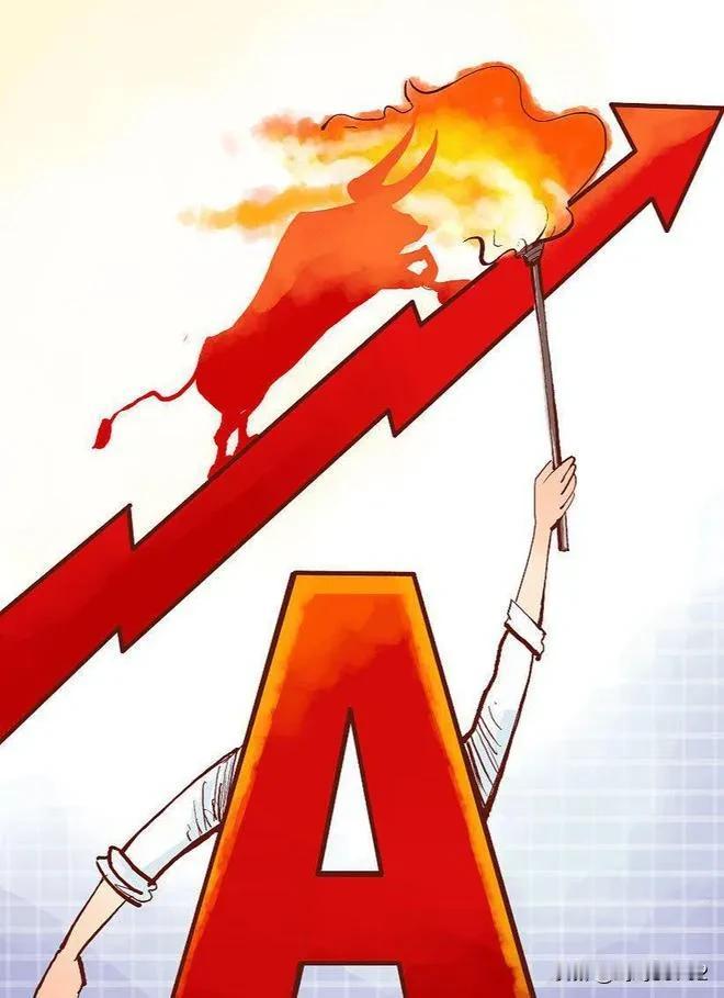 （1月29日，周四）A股分析今天是2026年1月28日（星期三），A股全天走