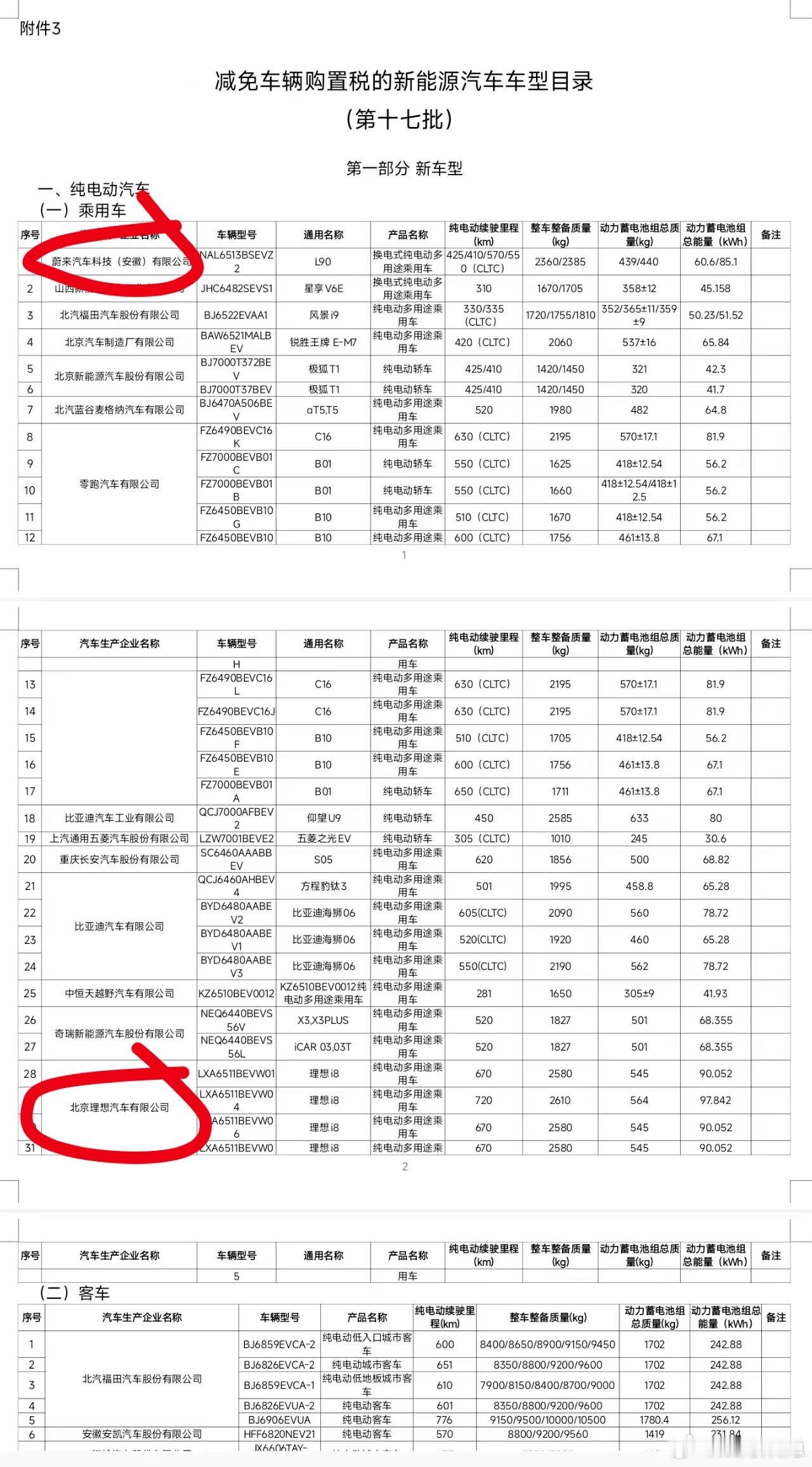 【不能输的理想i8和输不起的乐道L90】理想i8电池信息公告来了，90.1度电池