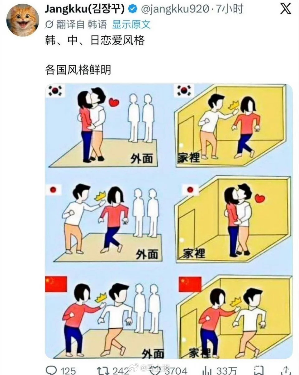 韩国人眼中的中日韩三国恋人在外和在家里的区别……合适么？