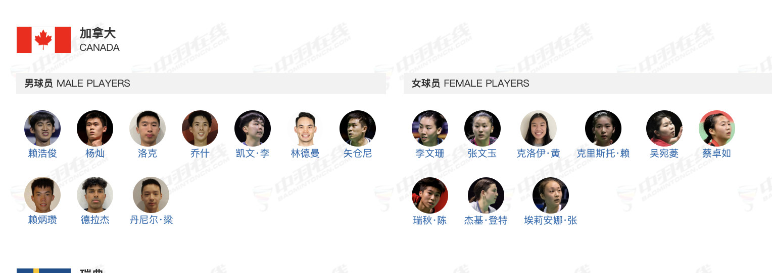 2026年汤尤杯其余队伍名单羽毛球