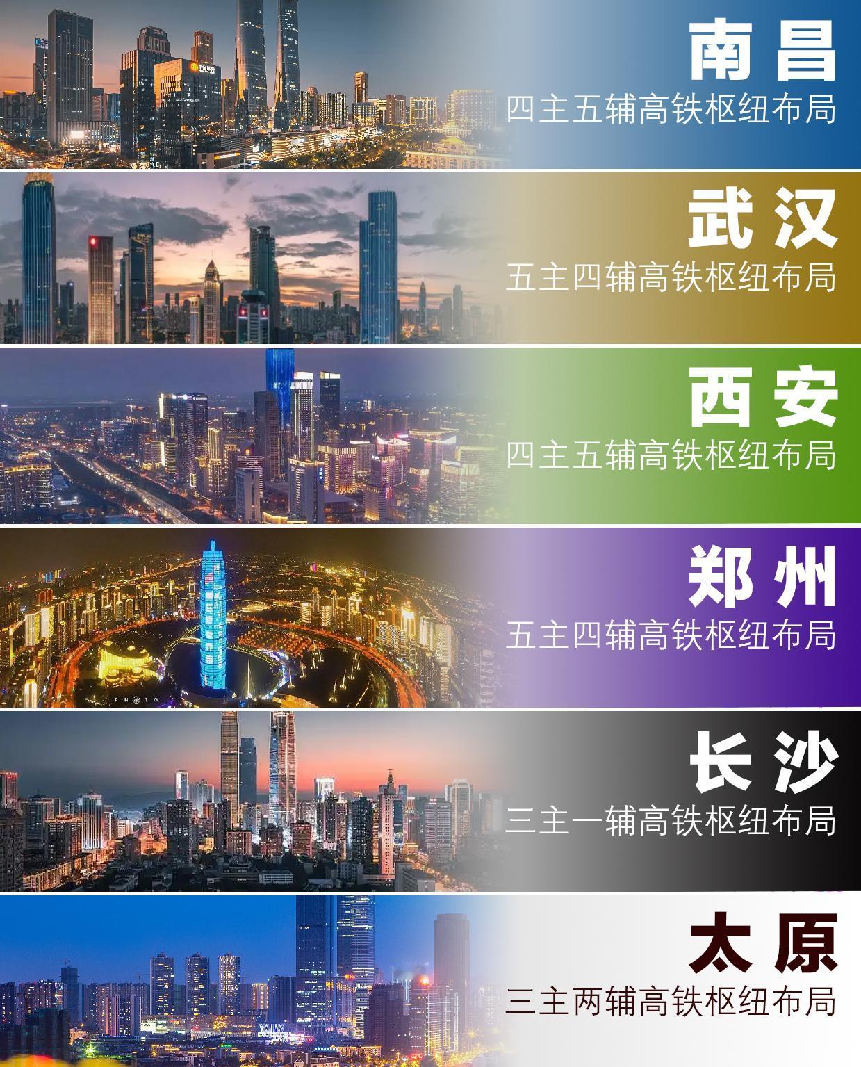 速看：大中部地区六城高铁枢纽新布局蓝图！从最新国土空间总体规划来看，在高铁枢纽