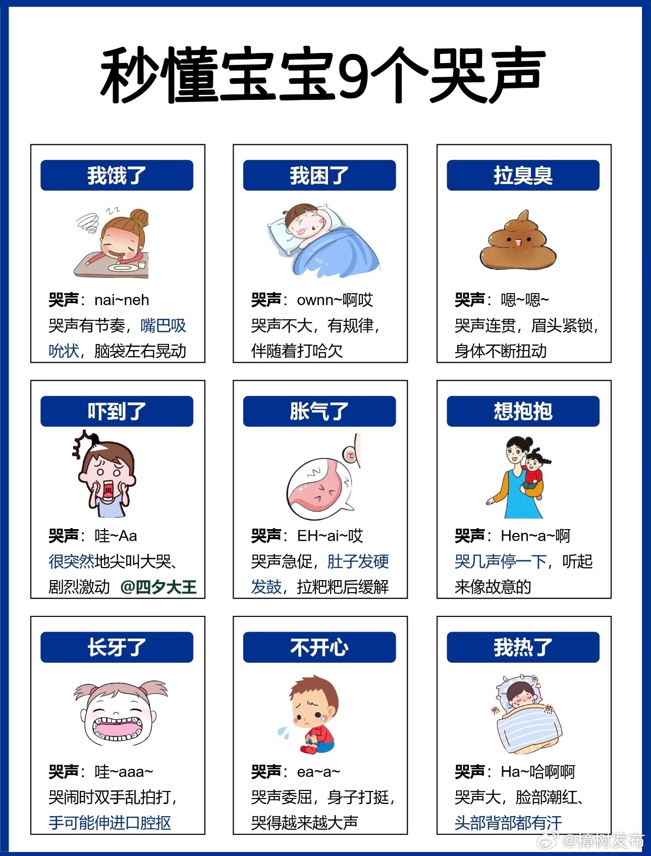 仿佛打开了一本婴儿使用说明书破解“婴儿语”，读懂那些隐秘的身体信号，让我们一起读
