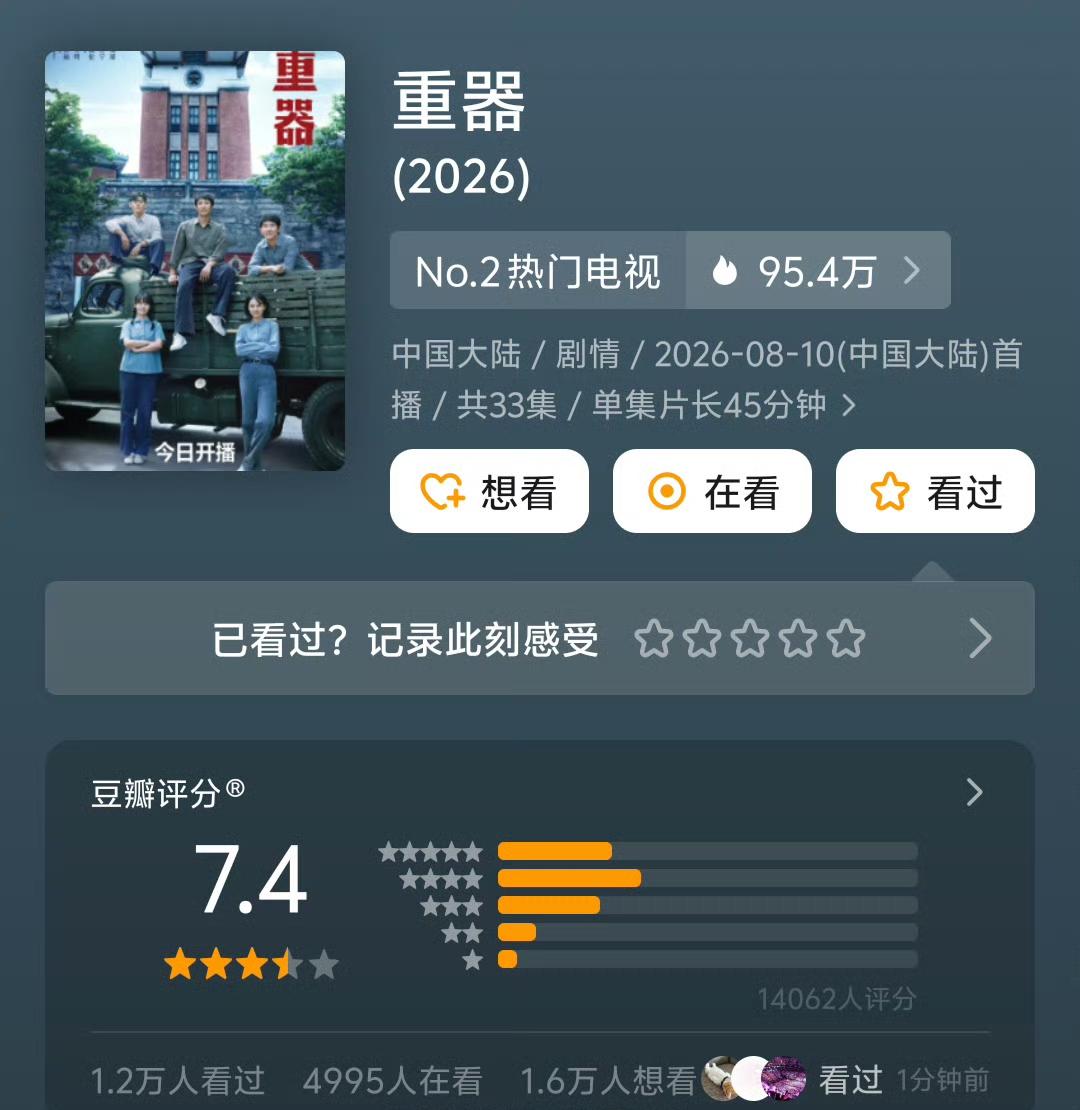 四部热播剧今日集体开分，符合你的预期吗？黄景瑜＆蒋奇明《重器》7.4分丁禹