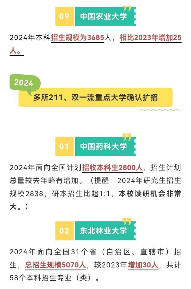 第 5 个：威斯尼斯官方：2024高考会降分 30多所“双一流”高校确定扩招! 速看