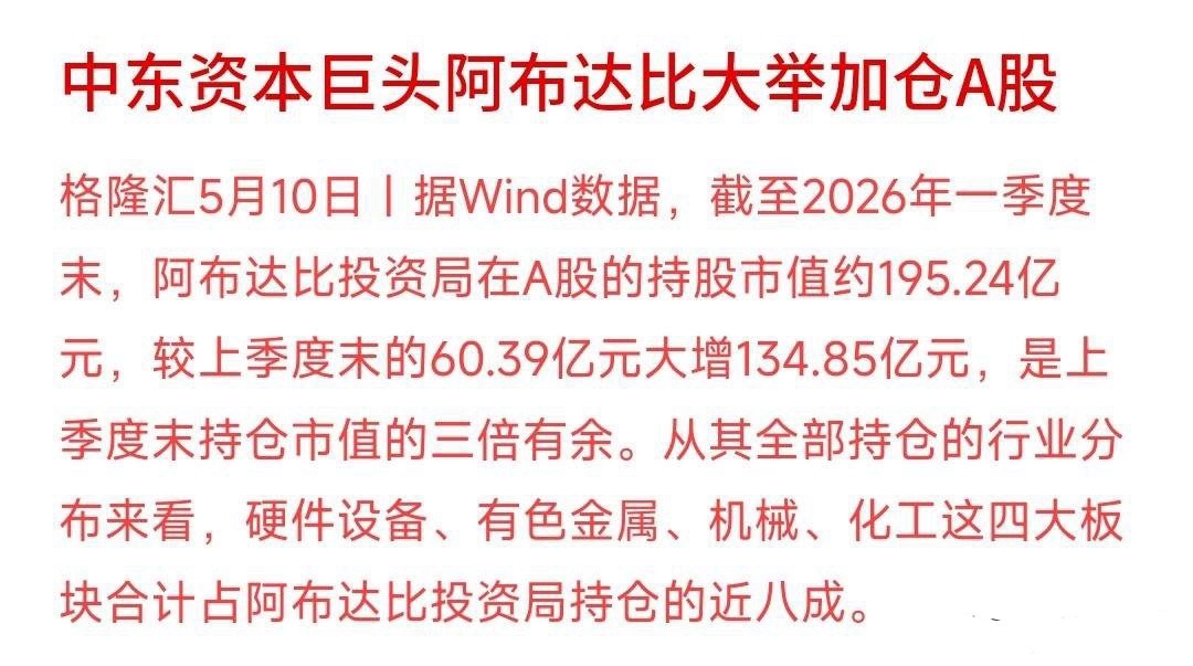 A股迎来重磅利好，大户持续加仓A股最新数据显示，中东资本持续加仓A股，持仓市值6
