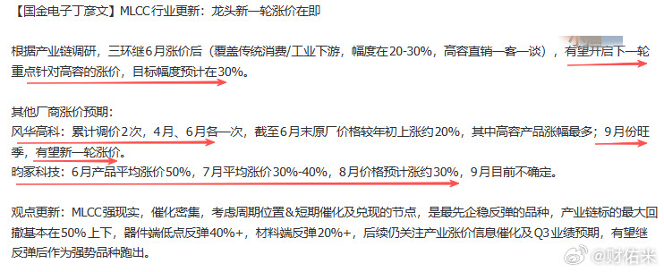 MLCC行业更新，龙头新一轮涨价在即！